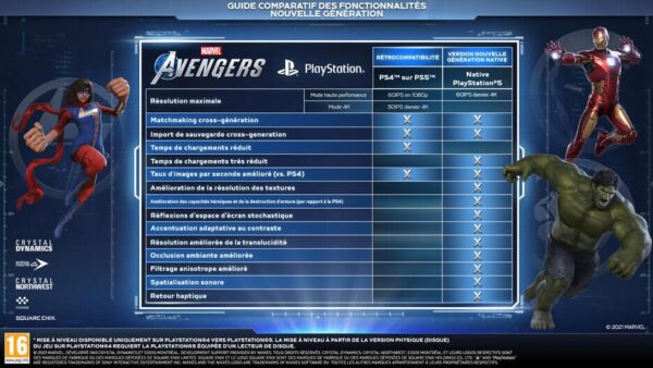 Marvel's Avengers - PS4 – Image 3