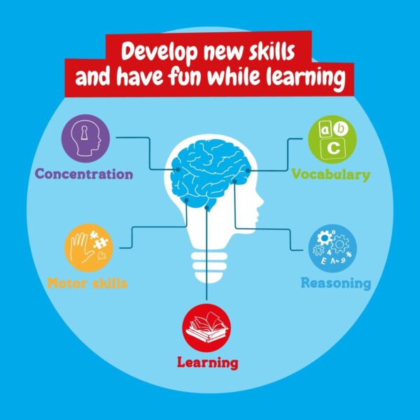 Super Science Kit - Science4You – Image 7